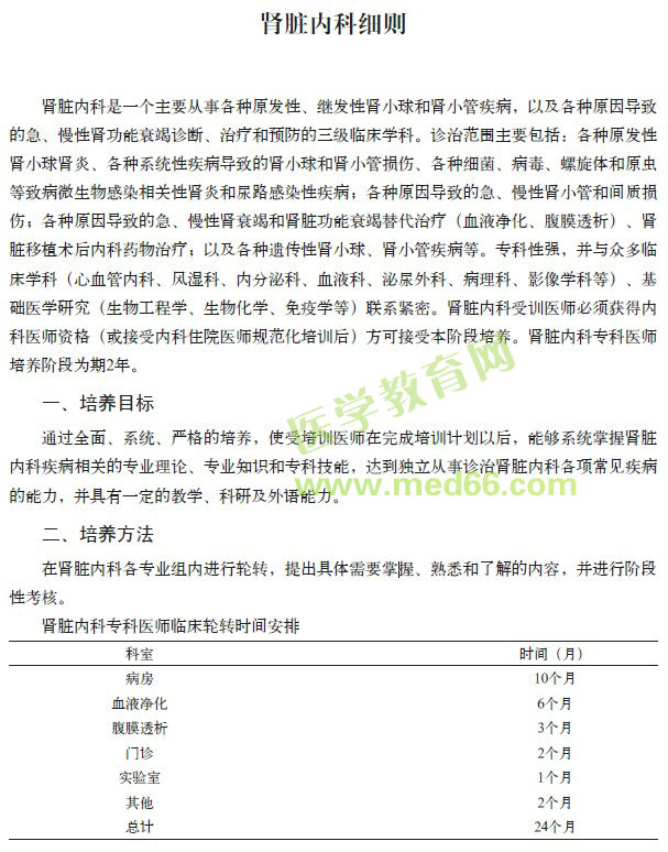 腎臟內(nèi)科專(zhuān)科醫(yī)師培訓(xùn)目標(biāo)/方法