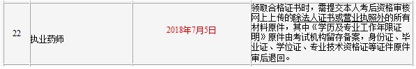 2017年吉林省執(zhí)業(yè)藥師證書領取時間：7月5日起