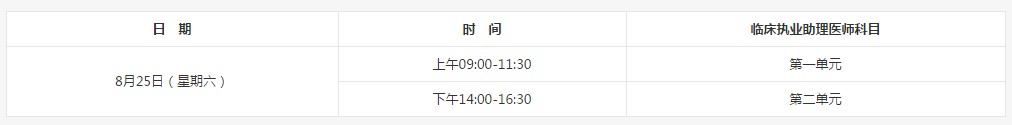 2018年臨床助理醫(yī)師什么時候考試？