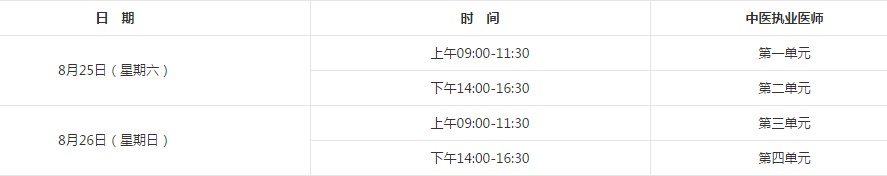 2018年中醫(yī)執(zhí)業(yè)醫(yī)師考試時間是什么時候？