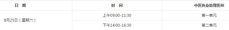 2018年中醫(yī)助理醫(yī)師考試時間是什么時候？