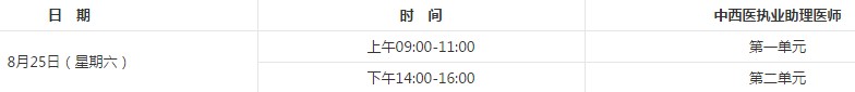 2018年中西醫(yī)助理醫(yī)師考試時間具體是哪天？