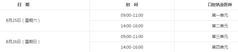 2018年口腔執(zhí)業(yè)醫(yī)師在哪天考試？