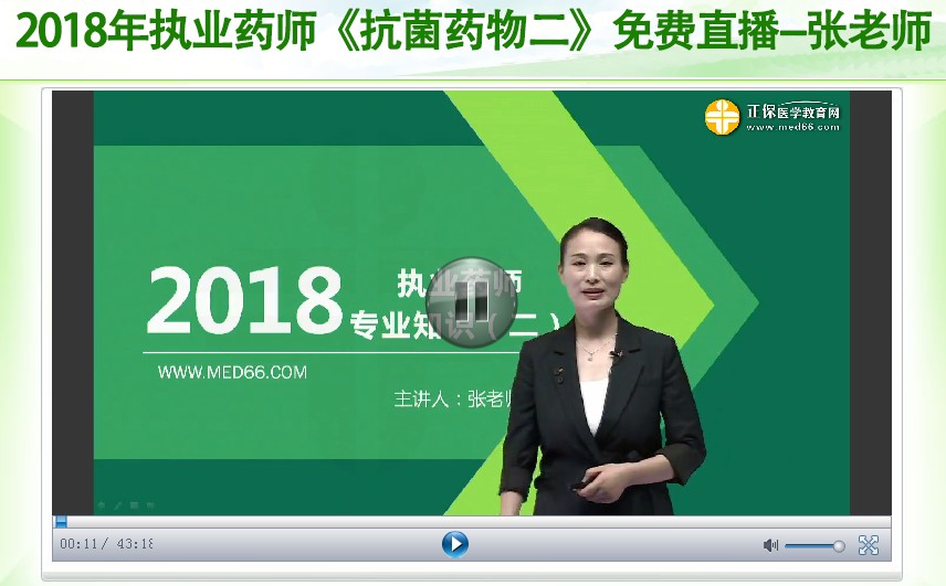 執(zhí)業(yè)藥師《抗菌藥物》知識點--視頻動畫幫忙記得更牢固！