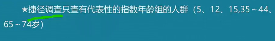 雪松精講口腔執(zhí)業(yè)助理醫(yī)師高頻考點匯總