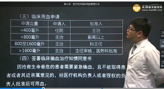醫(yī)學教育網課程與2018年臨床執(zhí)業(yè)醫(yī)師試題契合度（第二單元圖文對比）
