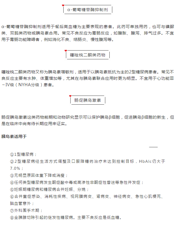 干貨來啦！各種降血糖藥物的適應證和禁忌證總結