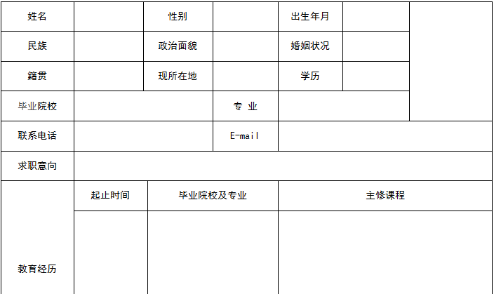 婦產(chǎn)科主治個人簡歷