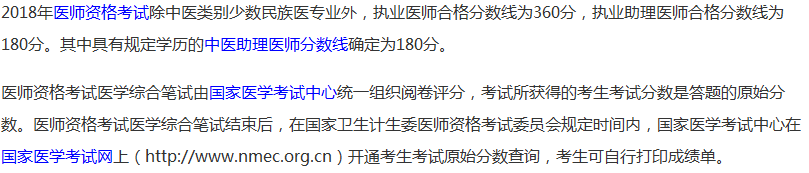 重慶市2018年中醫(yī)醫(yī)師資格考試分數(shù)線公布了嗎？