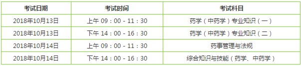 執(zhí)業(yè)藥師考試時間