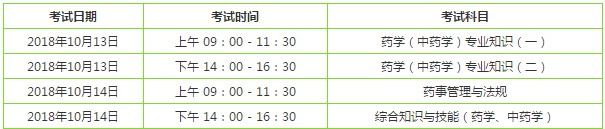 2018執(zhí)業(yè)藥師考試時(shí)間