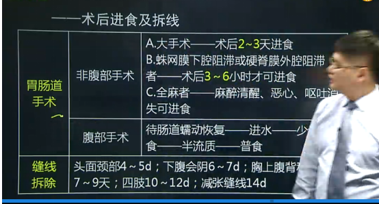 下腹部手術(shù)拆線時(shí)間一般為術(shù)后多長(zhǎng)時(shí)間？
