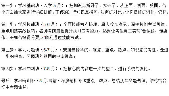 零基礎的臨床執(zhí)業(yè)助理醫(yī)師中?？忌鷳撊绾蝹淇? width=