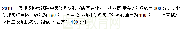 2018年臨床執(zhí)業(yè)助理醫(yī)師“一年兩試”二試分數(shù)線是多少？
