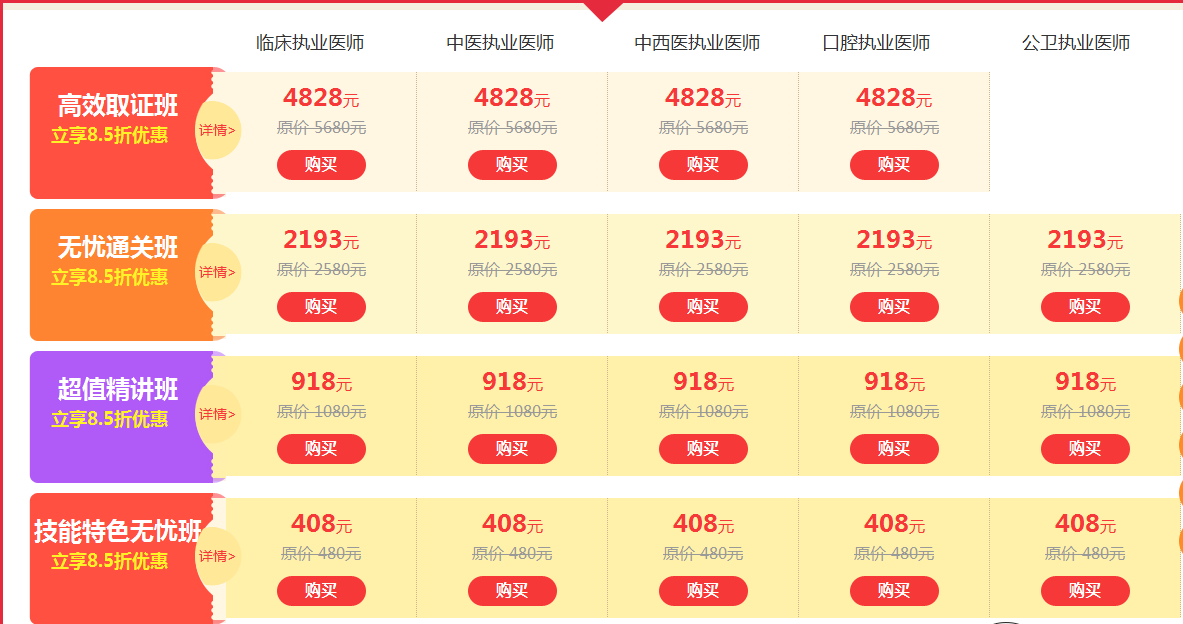 【2018醫(yī)師資格考生必看】網(wǎng)校的這些好福利  你怎么能錯過呢