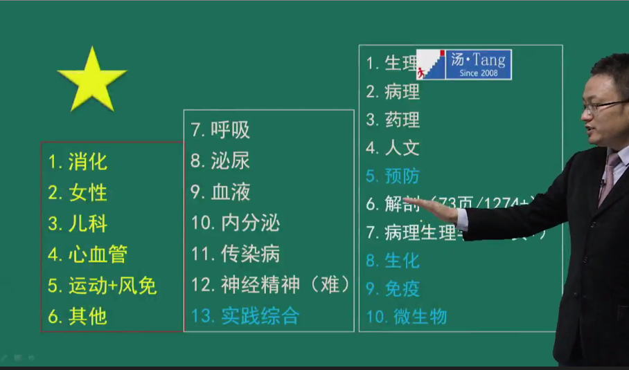 大綱巨變？別擔心，湯神已為你制定好復習計劃