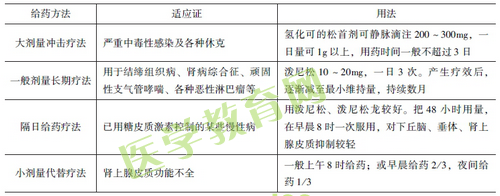 湯神來了！專業(yè)師資湯以恒帶你“秒殺”《藥二》這兩大知識(shí)點(diǎn)！