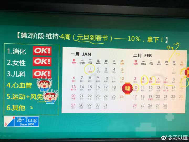 湯神為你解析2019年臨床執(zhí)業(yè)醫(yī)師大綱修定、教材變動下的命題趨勢