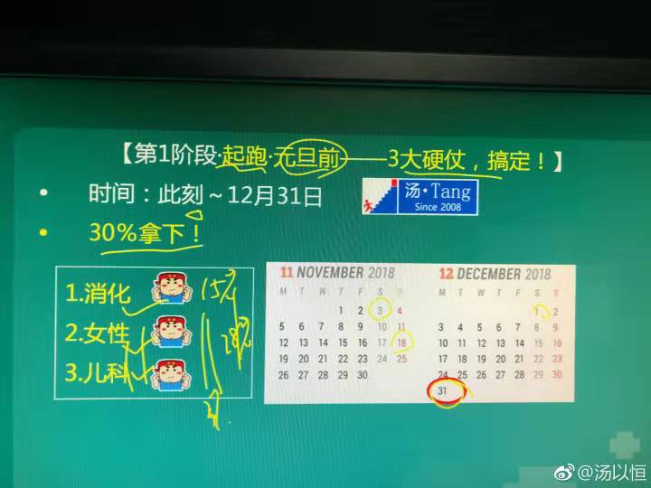 湯神為你解析2019年臨床執(zhí)業(yè)醫(yī)師大綱修定、教材變動下的命題趨勢