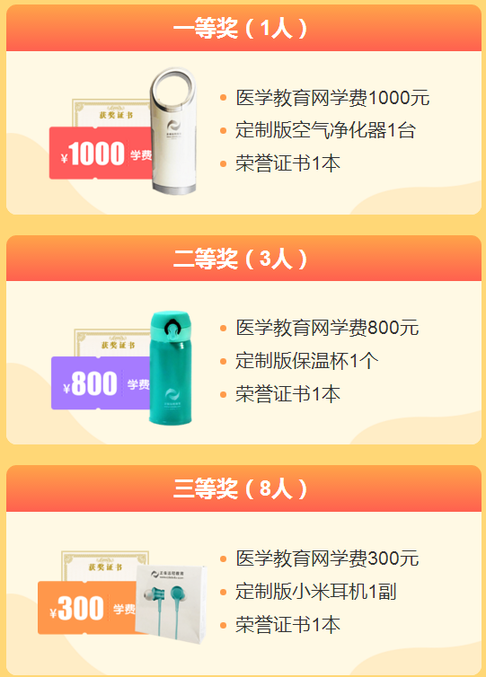 你投稿，我給錢！分享你的醫(yī)師資格考試心得 說說你的備考故事……