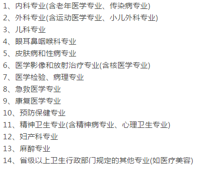 手把手教你完成執(zhí)業(yè)醫(yī)師資格證書注冊，不會的趕緊看！