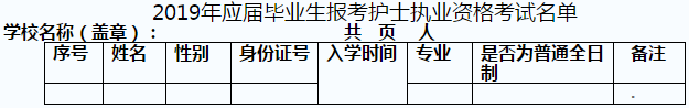 2019年河北張家口市護士執(zhí)業(yè)資格考試報名及現(xiàn)場確認通知-醫(yī)學(xué)教育網(wǎng)