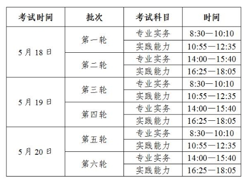 2019年河北張家口市護士執(zhí)業(yè)資格考試報名及現(xiàn)場確認通知-醫(yī)學(xué)教育網(wǎng)