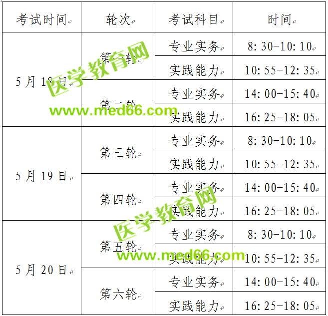 2019年護(hù)資_護(hù)考的考試時(shí)間出來(lái)了