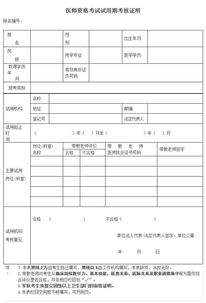2019年臨床助理醫(yī)師考試報(bào)名材料準(zhǔn)備好了嗎？清單已為你列好！