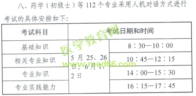必看！2019年藥學(xué)職稱(chēng)考試時(shí)間將有大變化