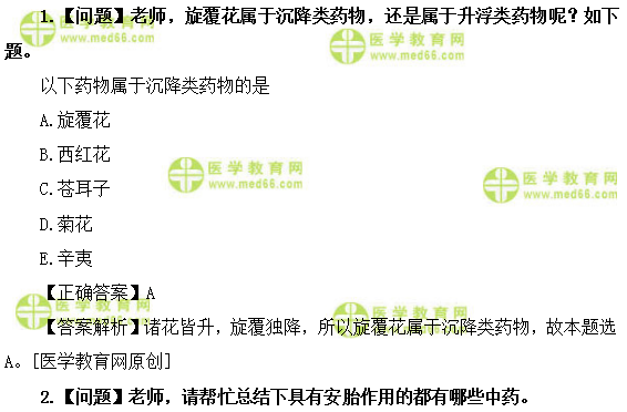 醫(yī)學教育網(wǎng)主管中藥師：《答疑周刊》2019年第32期