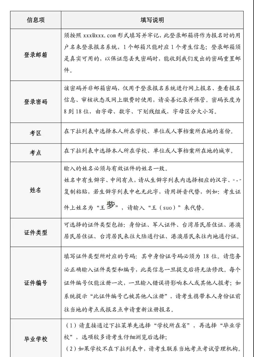 護(hù)士報(bào)名填寫