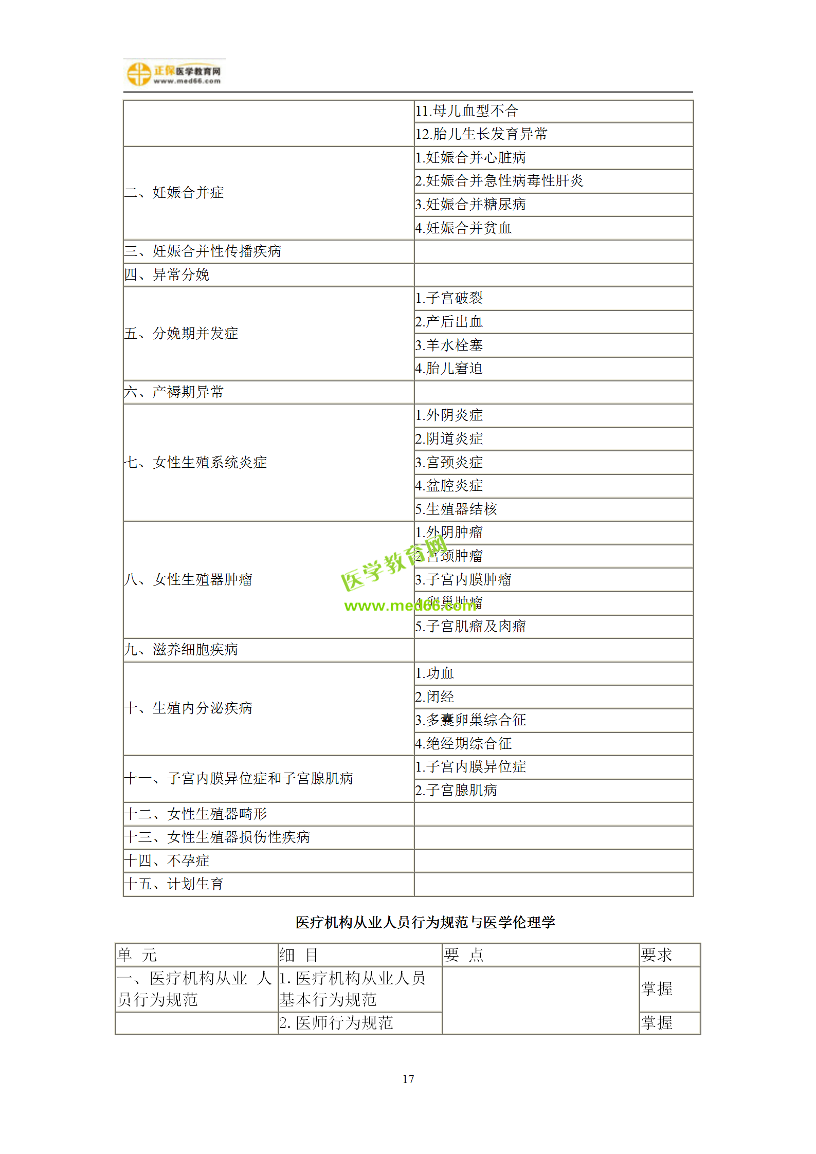 2019年婦產(chǎn)科主治考試備考指南，一文看懂！