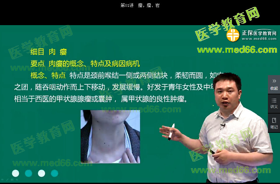 【閆敬之】執(zhí)業(yè)中醫(yī)師中醫(yī)外科學(xué)考點(diǎn)精講班——癭，瘤、巖