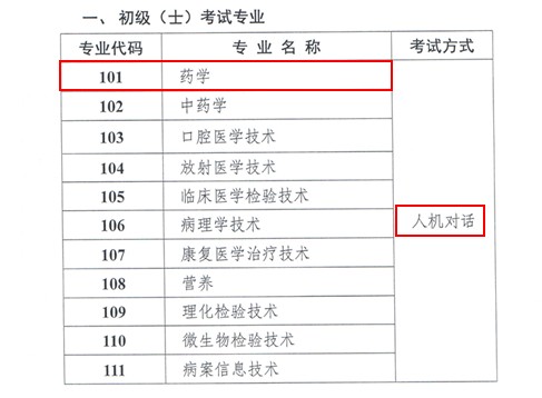 2019年初級藥士考試人機(jī)對話