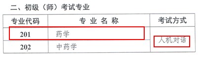 2019年初級藥師考試人機(jī)對話
