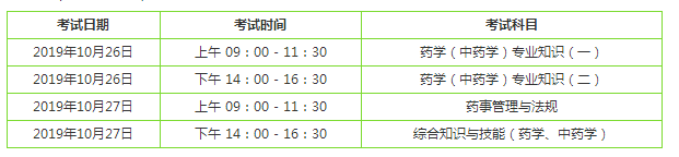 2019年執(zhí)業(yè)藥師資格證考試時(shí)間官方安排詳情！