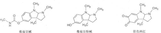 生物堿類(lèi)代表藥物