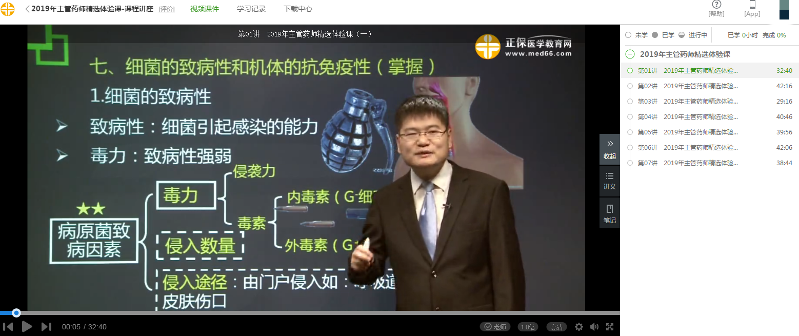 【開年福利】2019主管藥師99元精品課 免費送！