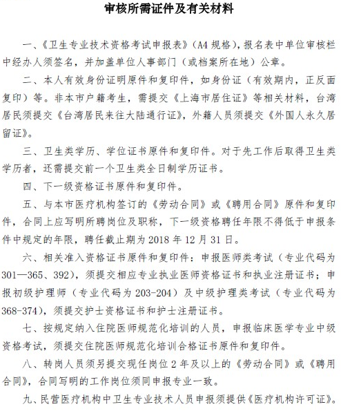 2019上海市初級(jí)藥士現(xiàn)場(chǎng)審核所需材料有哪些