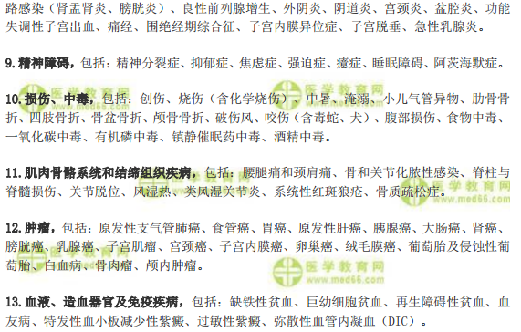 2019年護士資格考試考哪些疾病的護理？哪些是重點