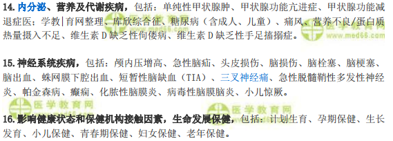 2019年護士資格考試考哪些疾病的護理？哪些是重點