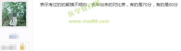 2019年護士執(zhí)業(yè)資格考試120道題，答對多少題能通過