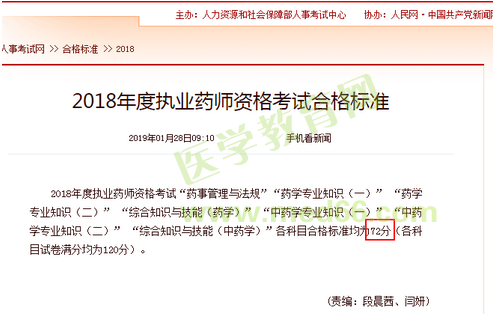 廣東省2018年執(zhí)業(yè)藥師分?jǐn)?shù)線(xiàn)：72分