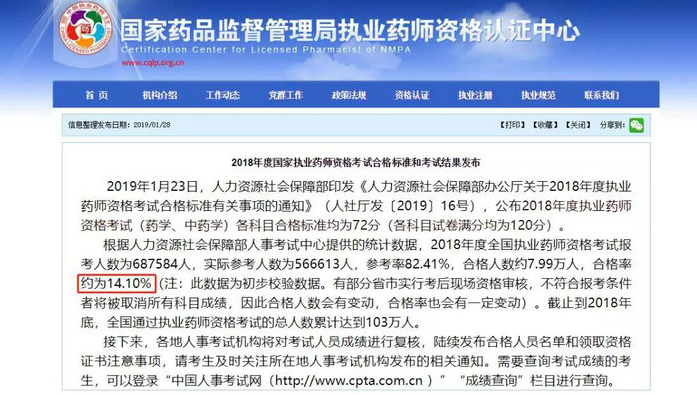 2018執(zhí)業(yè)藥師考試難度有多大？