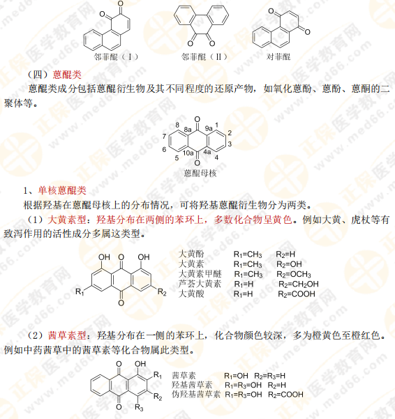 【私人珍藏】執(zhí)業(yè)藥師《中藥一》講義第三章！中藥化學(xué)并不難？！