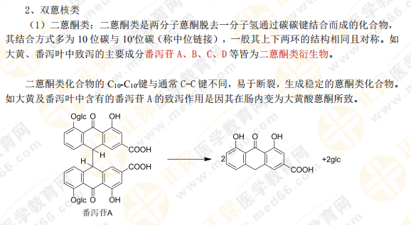 【私人珍藏】執(zhí)業(yè)藥師《中藥一》講義第三章！中藥化學(xué)并不難？！