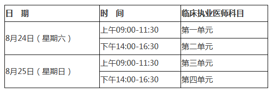 2019年臨床執(zhí)業(yè)醫(yī)師考試時(shí)間