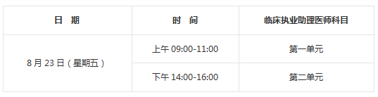 山東2019國家醫(yī)師考試時(shí)間