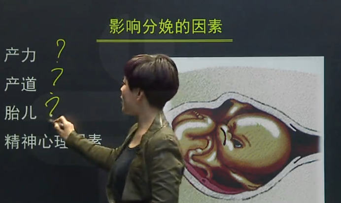 影響分娩的因素及枕先露的分娩機制